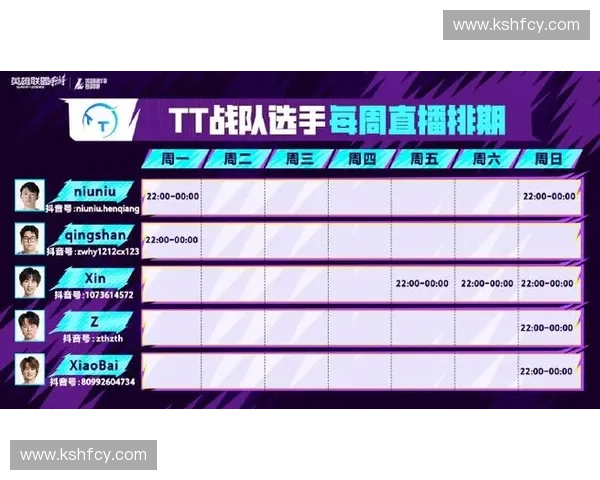 英雄联盟电竞网带你走进全球顶尖赛事体验和精彩战队对决