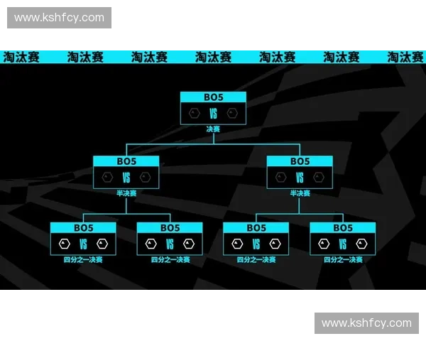 S4英雄联盟全球总决赛赛程全面解析与精彩对决预告